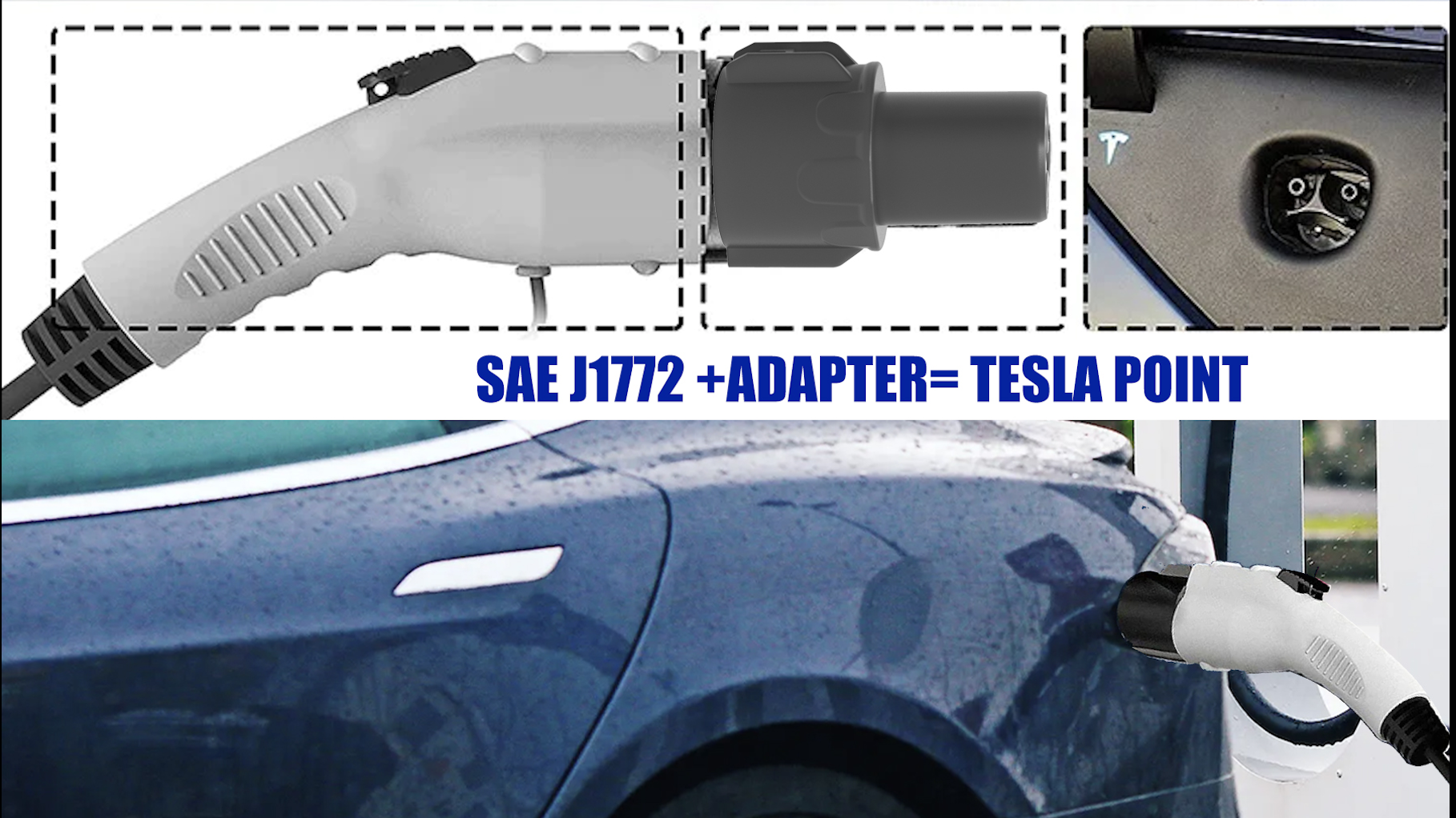 Wholesale Ev Charger J1772 Adapter to Tesla Factory and Manufacturer